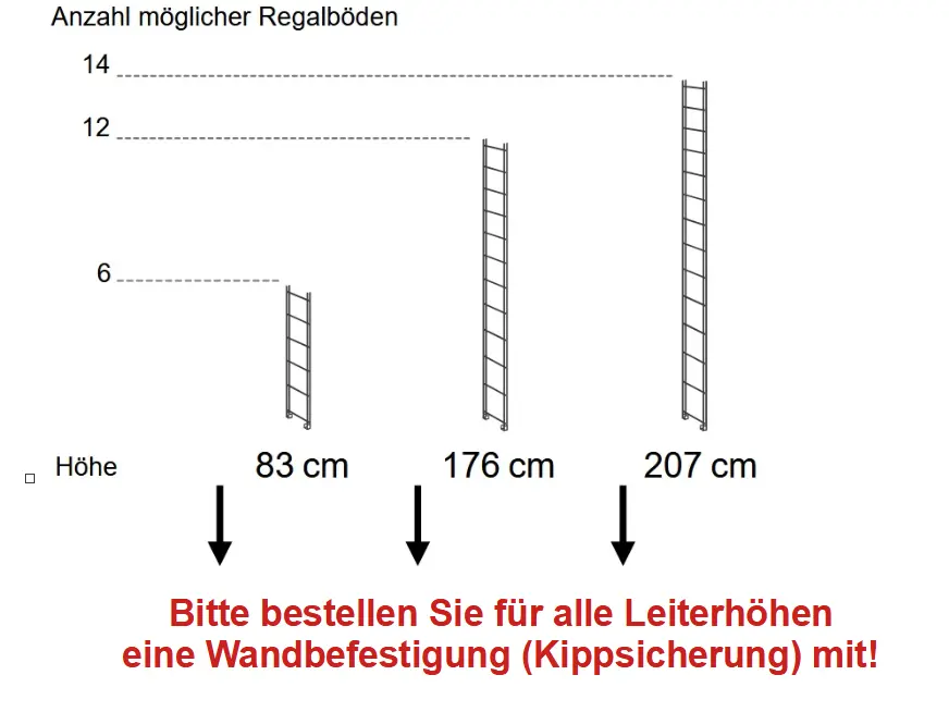 Regalleitern sind in der Höhe von 83 cm, 176 cm und 207 cm erhältlich 291100 Micro Regalleiter in 83 cm Höhe 19 cm Tiefe Metall verchromt