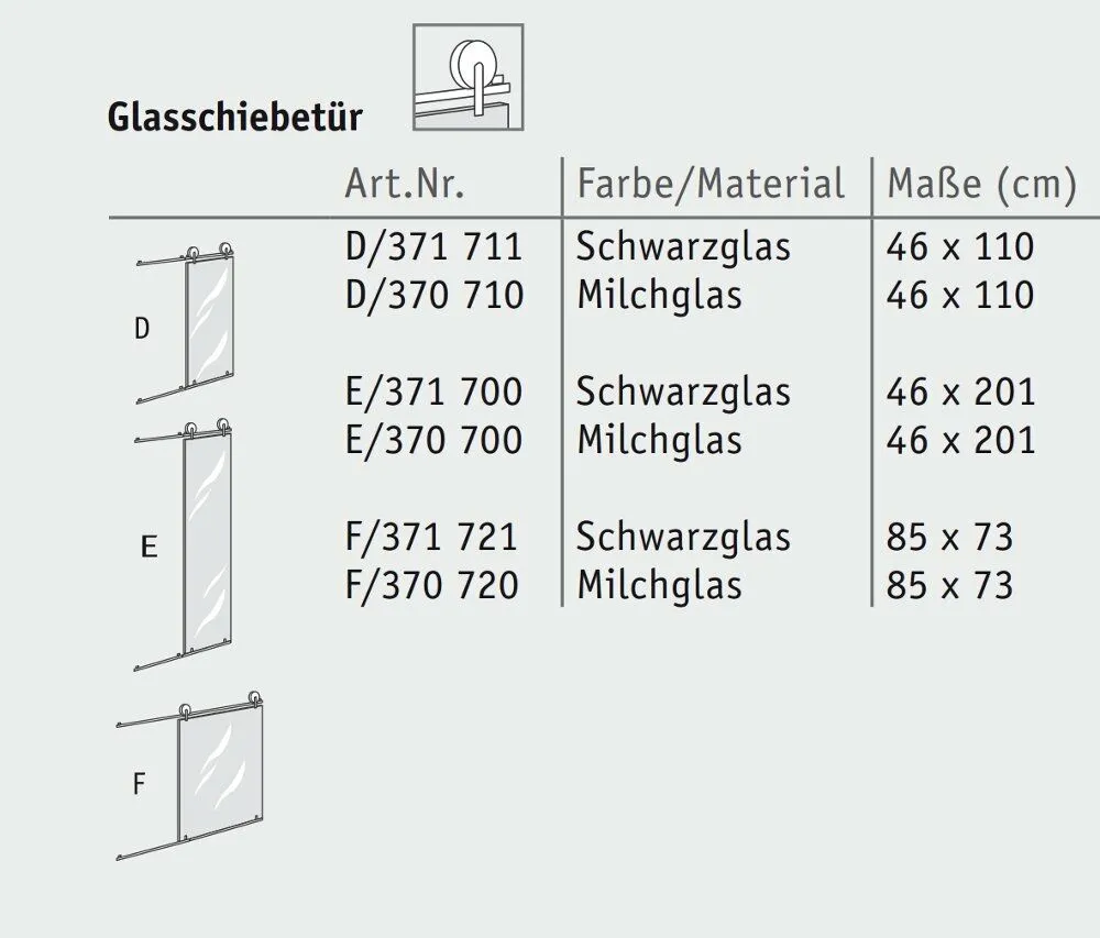 erhältliche Varianten Glasschiebetüren Glasschiebetür - Varianten - Artikelnummern