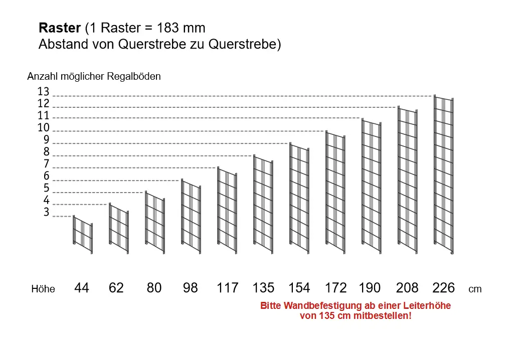 270140 BIII 380 Regalleiter in 208 cm Höhe 38 cm Tiefe Metall verchromt