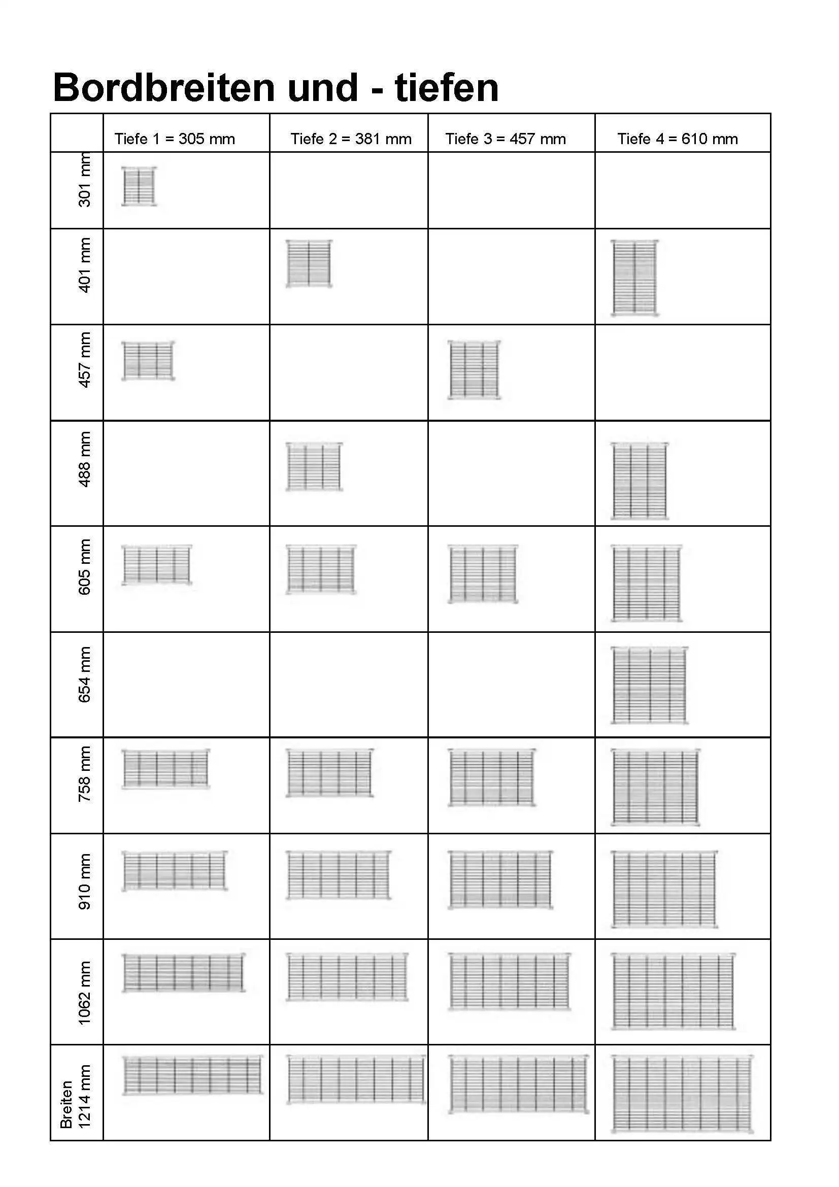 Gitterböden sind in 305 mm Tiefe, 381 mm Tiefe, 457 mm Tiefe oder 610 mm Tiefe erhältlich