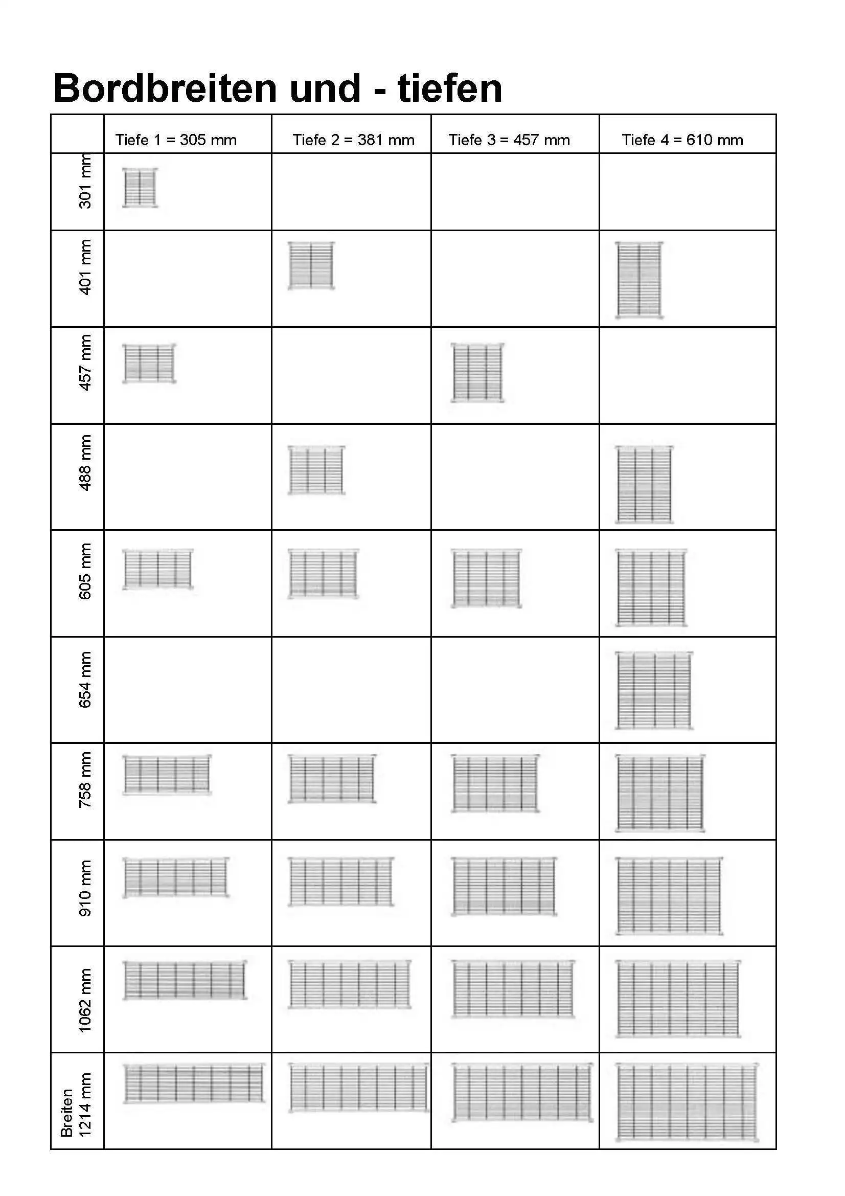 Gitterböden sind in 305 mm Tiefe, 381 mm Tiefe, 457 mm Tiefe oder 610 mm Tiefe erhältlich