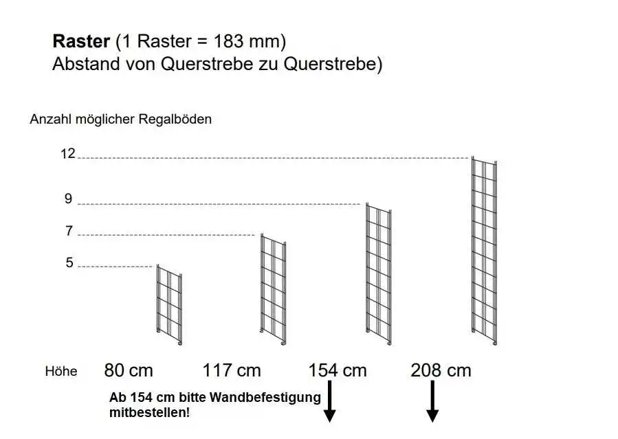 BIII 250 Regal-Seitenteile in 80 cm - 117 cm - 154 cm - 208 cm verfügbar