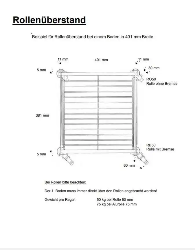 ETAGAIR Technische Beschreibung Rollenüberstand