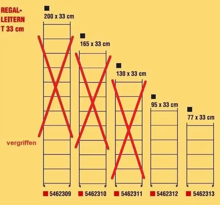 Economic Regalleiter Regal-Seitenteil 33 cm tief 95 cm oder 77 cm hoch