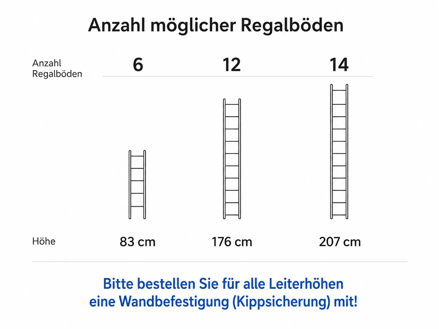 291130 Micro Regalleiter in 176 cm Höhe 19 cm Tiefe Metall verchromt